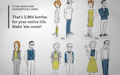 The Ultimate Happy Birthday Wine List