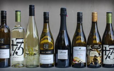 Interesting Facts about Canadian Wine Industry